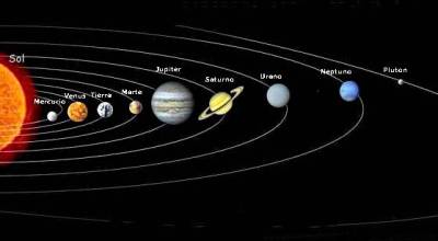 Os planetas não têm culpa