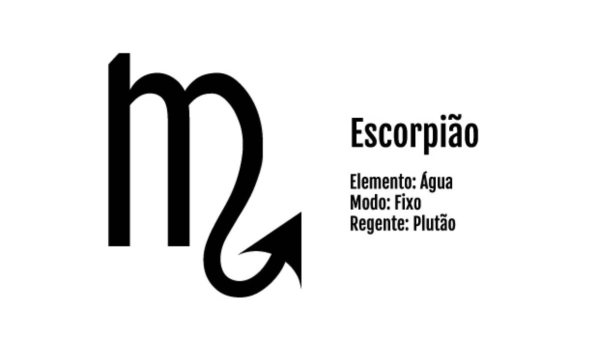 Astrologia Politicamente Incorreta - Escorpião