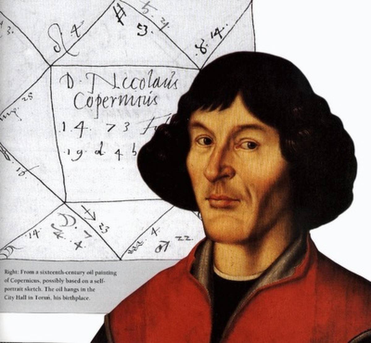 A Astrologia e o mundo acadêmico