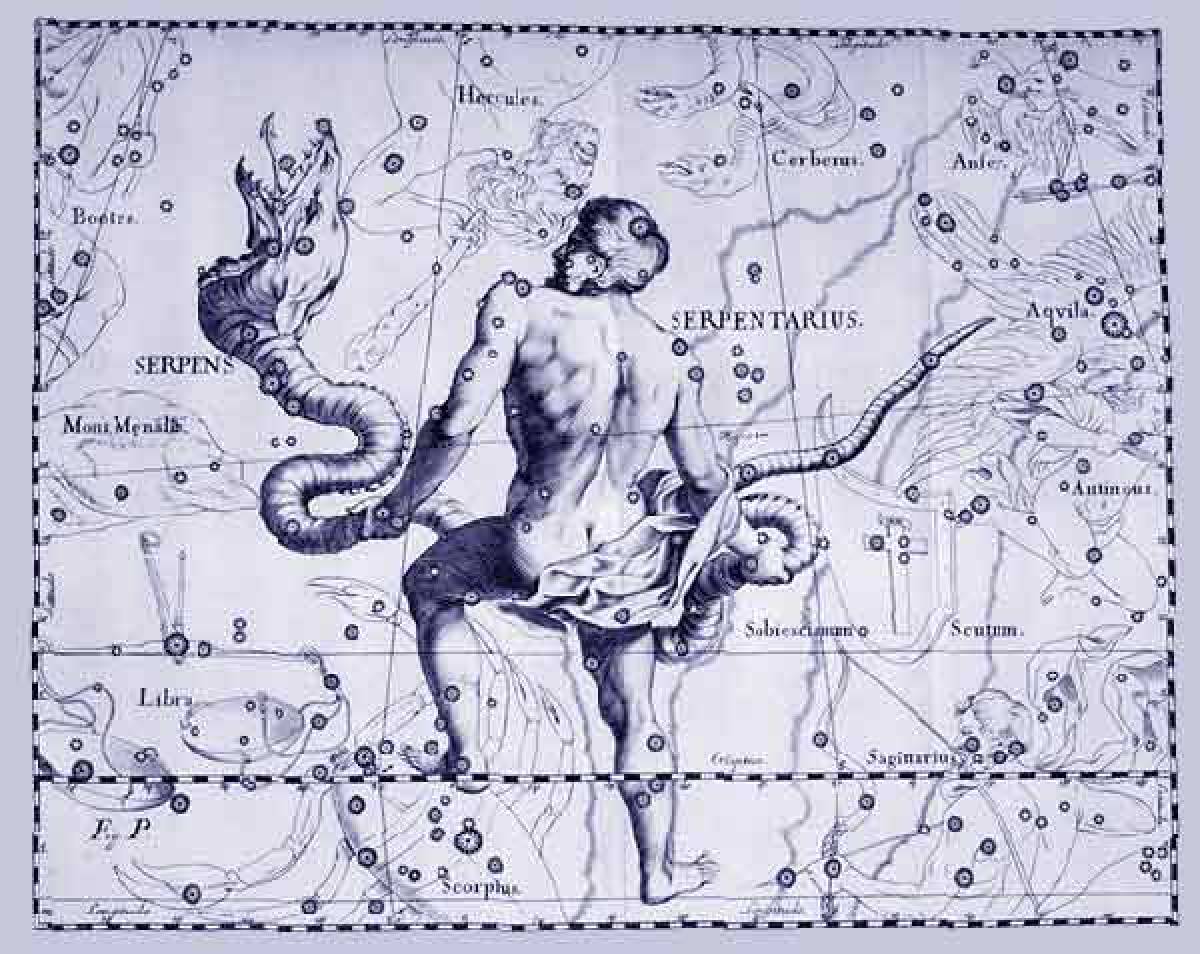 Afinal, o meu signo mudou?