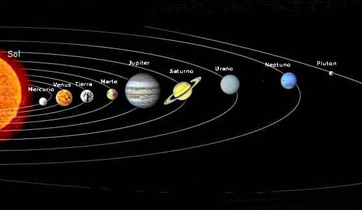 Os planetas não têm culpa