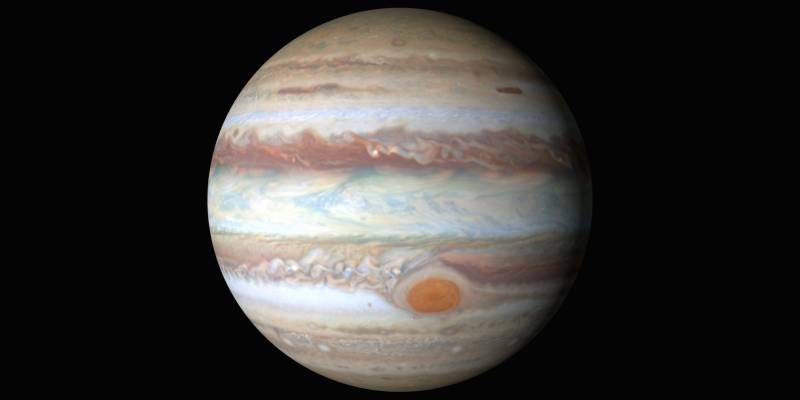 Período de Júpiter Retrógrado