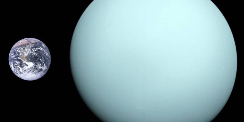 Urano Retrógrado